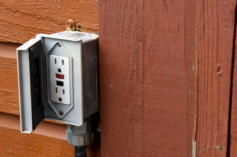 Surge Protection Installation